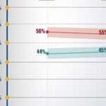 Polícia Rodoviária Federal recupera carro clonado em Niterói